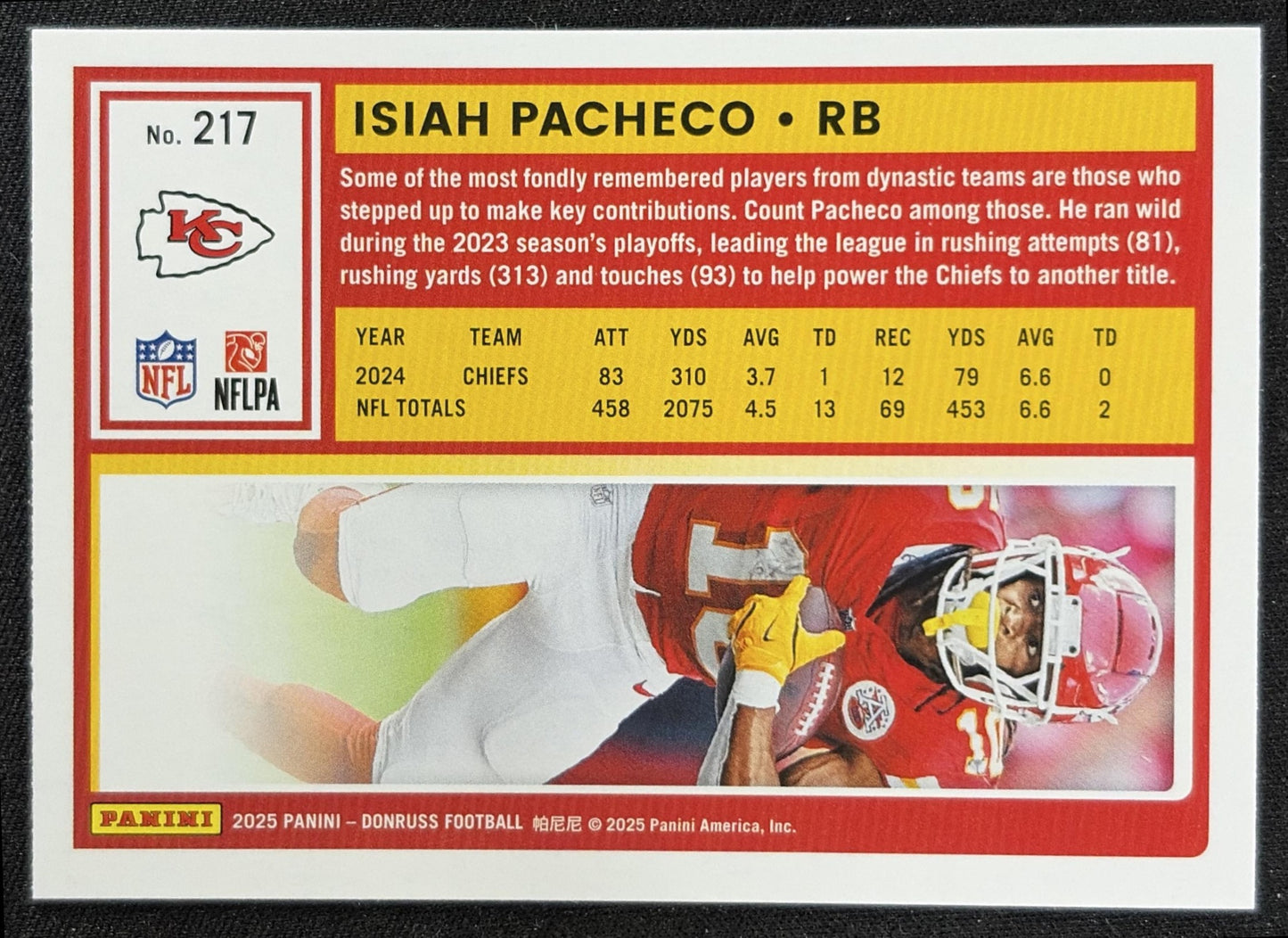 Isiah Pacheco 2025 Panini Donruss Press Proof Red Chiefs