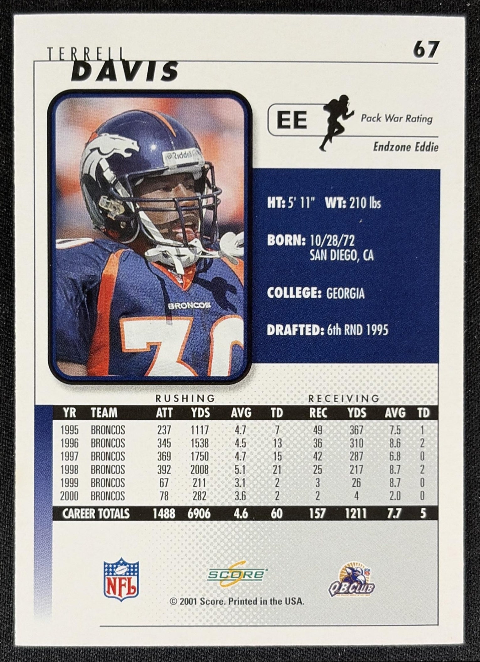 Terrell Davis 2001 Score Select Broncos