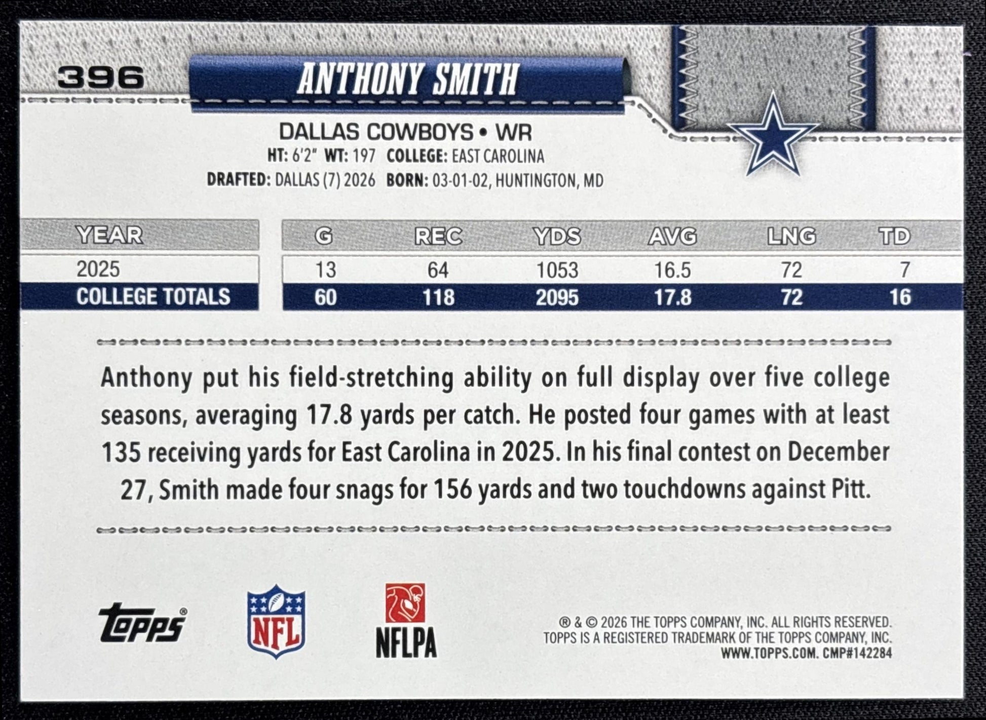 Anthony Smith 2026 Topps Football Leather Foil Cowboys