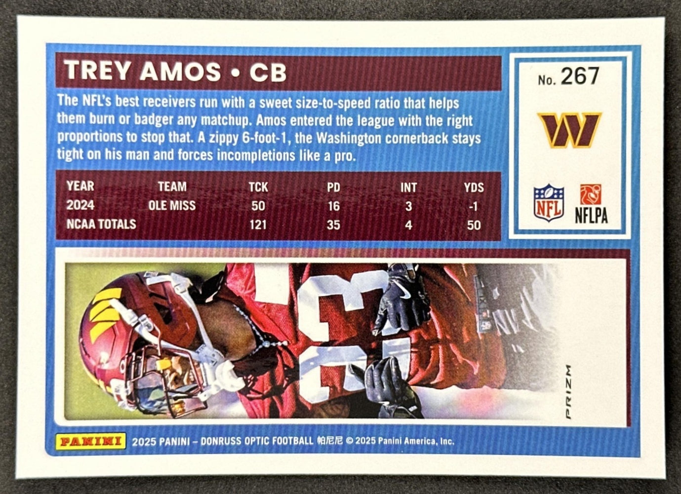 Trey Amos 2025 Panini Donruss Optic Rated Rookie Stars Prizm Commanders Sports Trading Card
