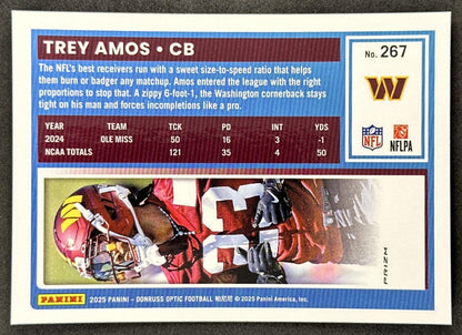 Trey Amos 2025 Panini Donruss Optic Rated Rookie Stars Prizm Commanders Sports Trading Card