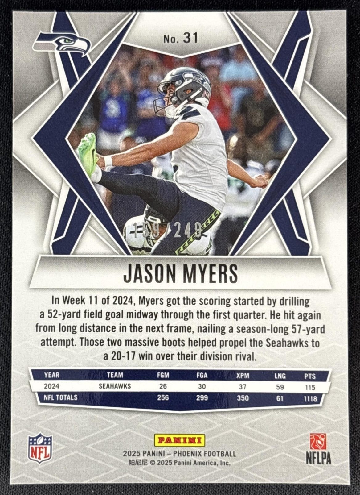 Jason Myers 2025 Phoenix Hyper /249 Seahawks back