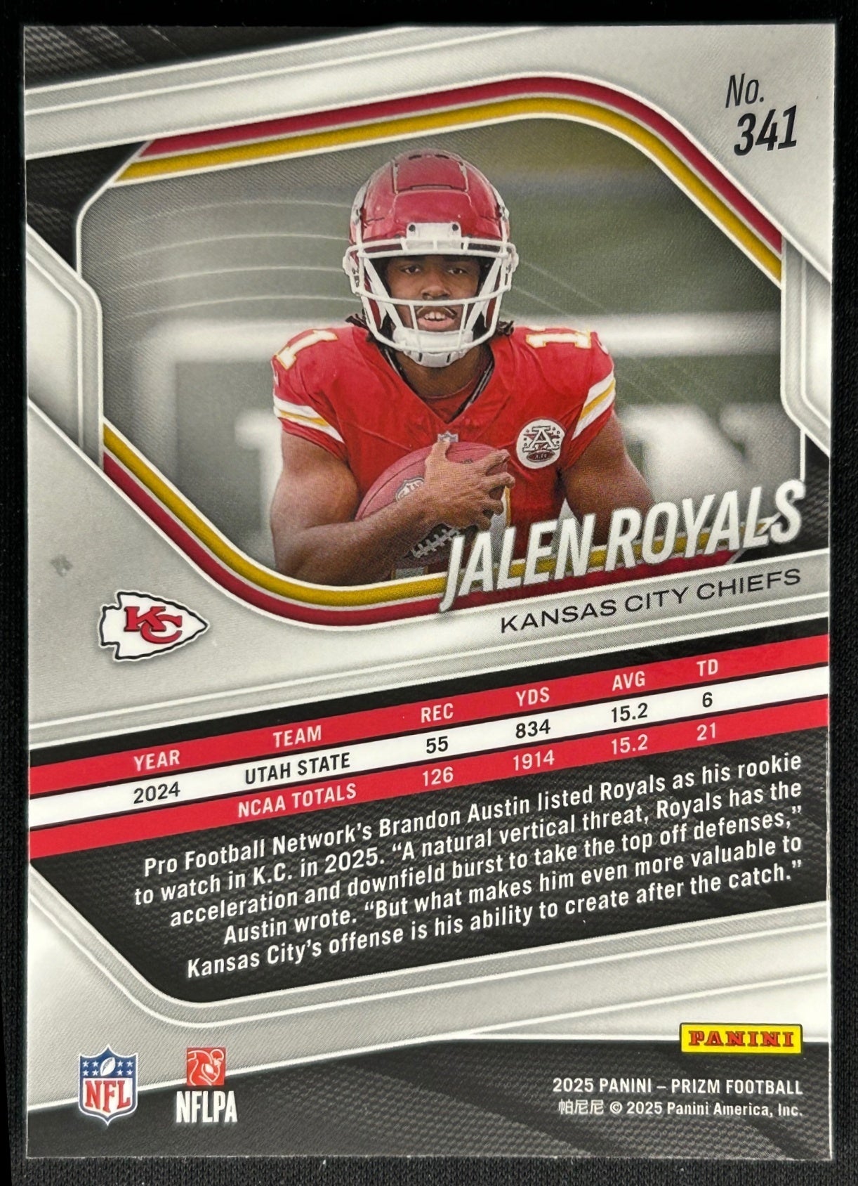 Jalen Royals 2025 Prizm Chiefs Sports Trading Cards