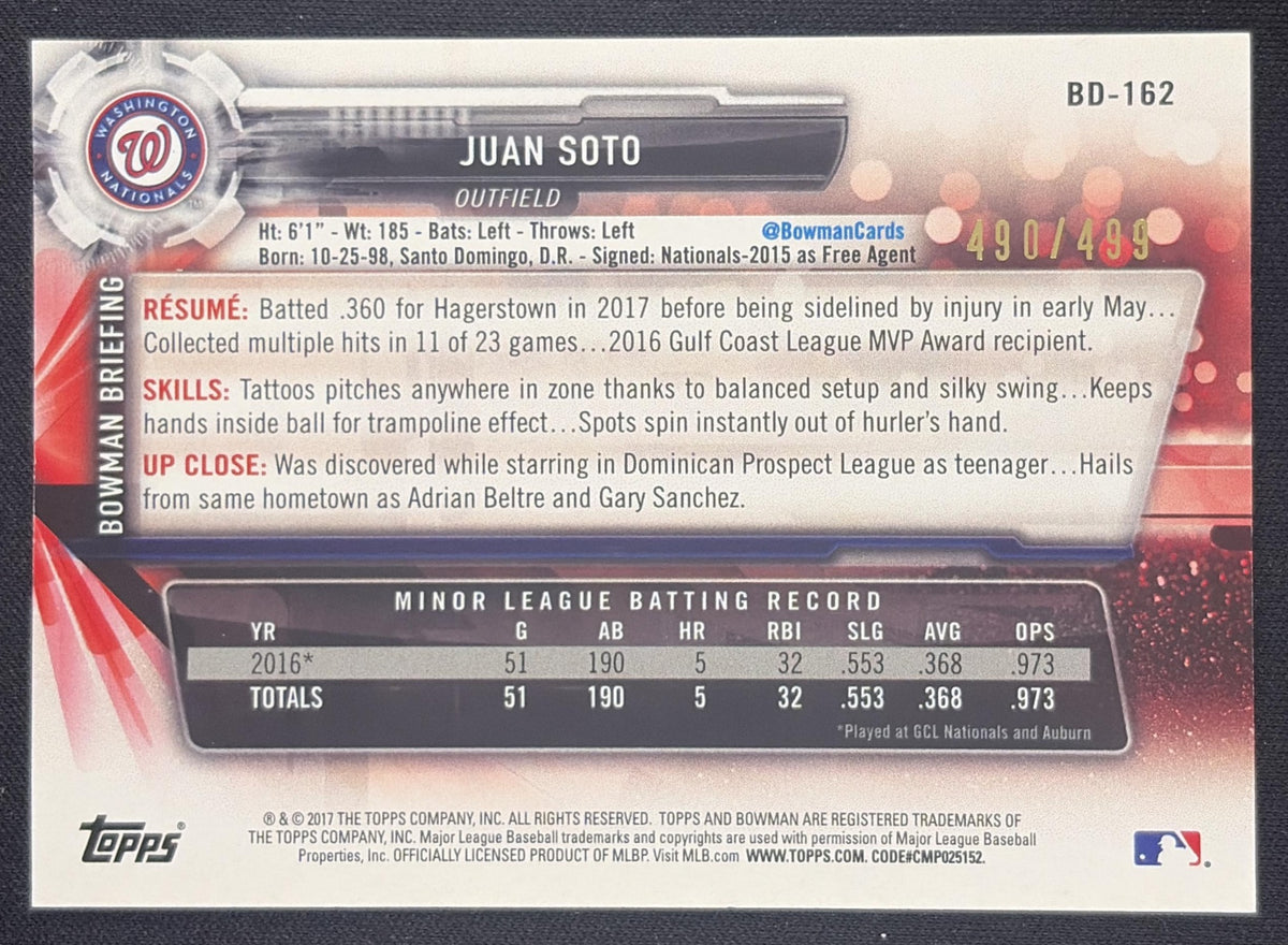 Juan Soto 2017 Bowman Draft Silver /499 Nationals Sports Trading Card