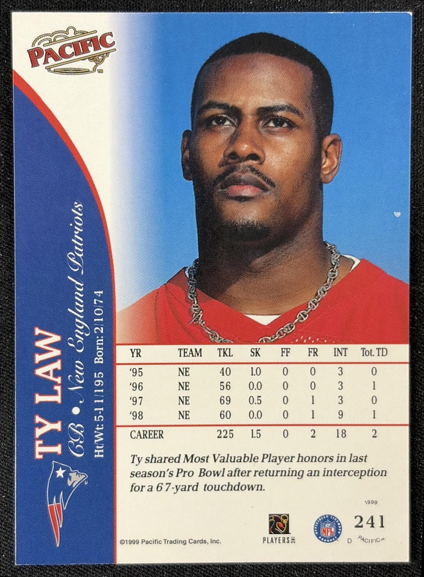 Ty Law 1999 Pacific Patriots