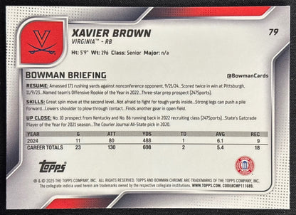 Xavier Brown 2025 Bowman Chrome University Sapphire Prospect Cavaliers Sports Trading Card