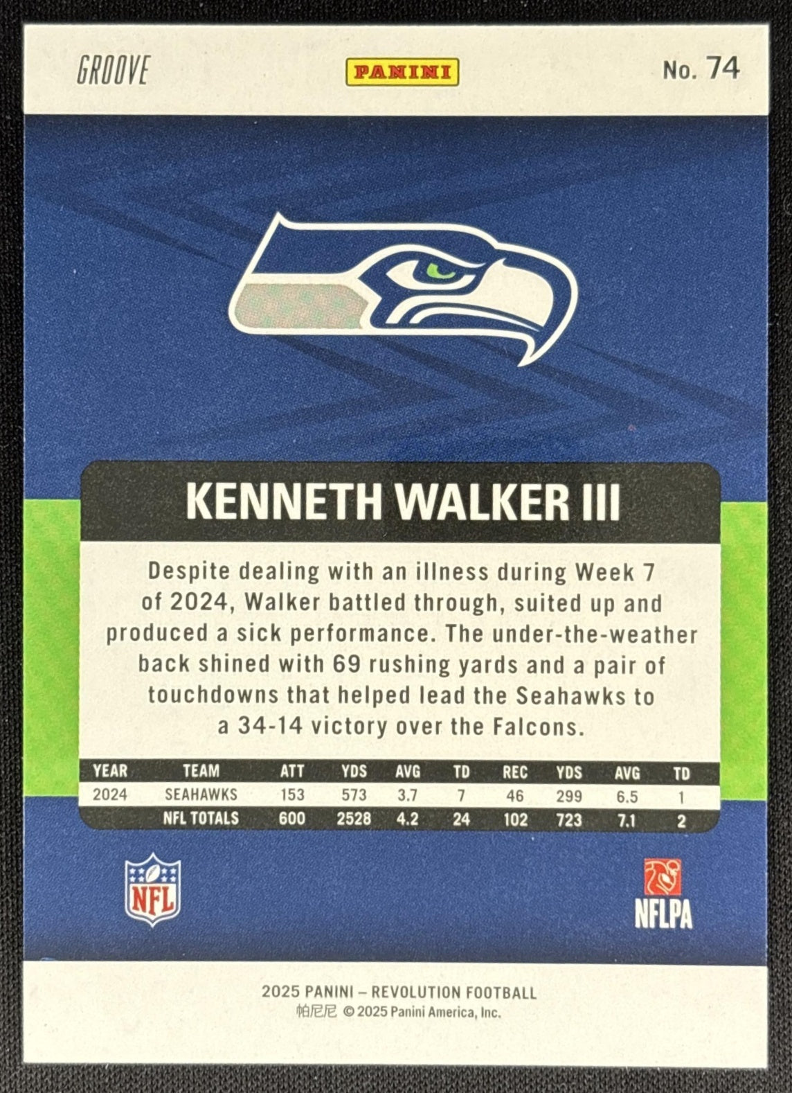 Kenneth Walker III 2025 Panini Revolution Groove Seahawks Sports Trading Cards