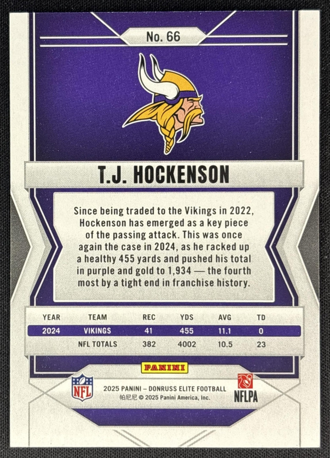 T.J. Hockenson 2025 Panini Donruss Elite Lavender Pyramids /649 Vikings back