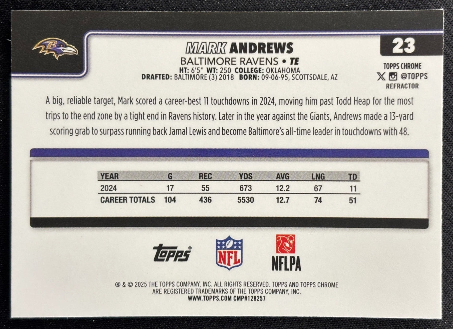 Mark Andrews 2025 Topps Chrome Refractor Ravens Sports Trading Cards
