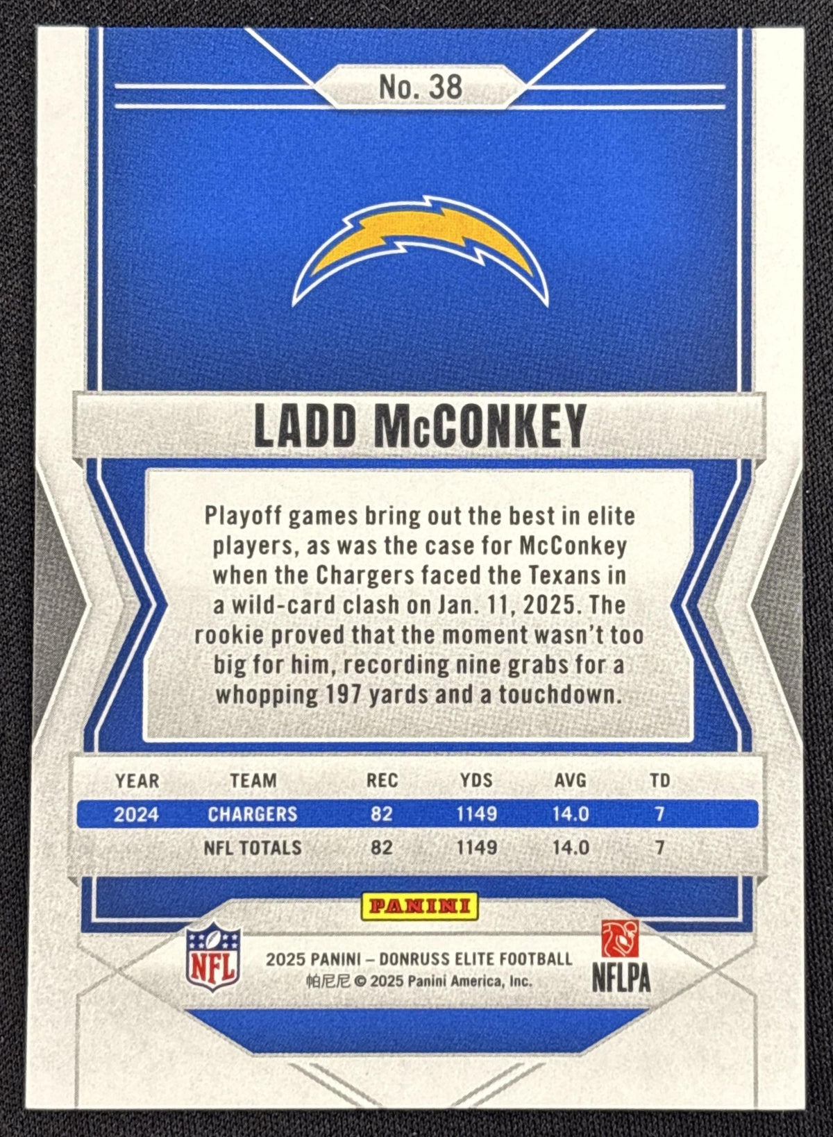 Ladd McConkey 2025 Panini Donruss Elite Aspirations Lime Green /999 Chargers