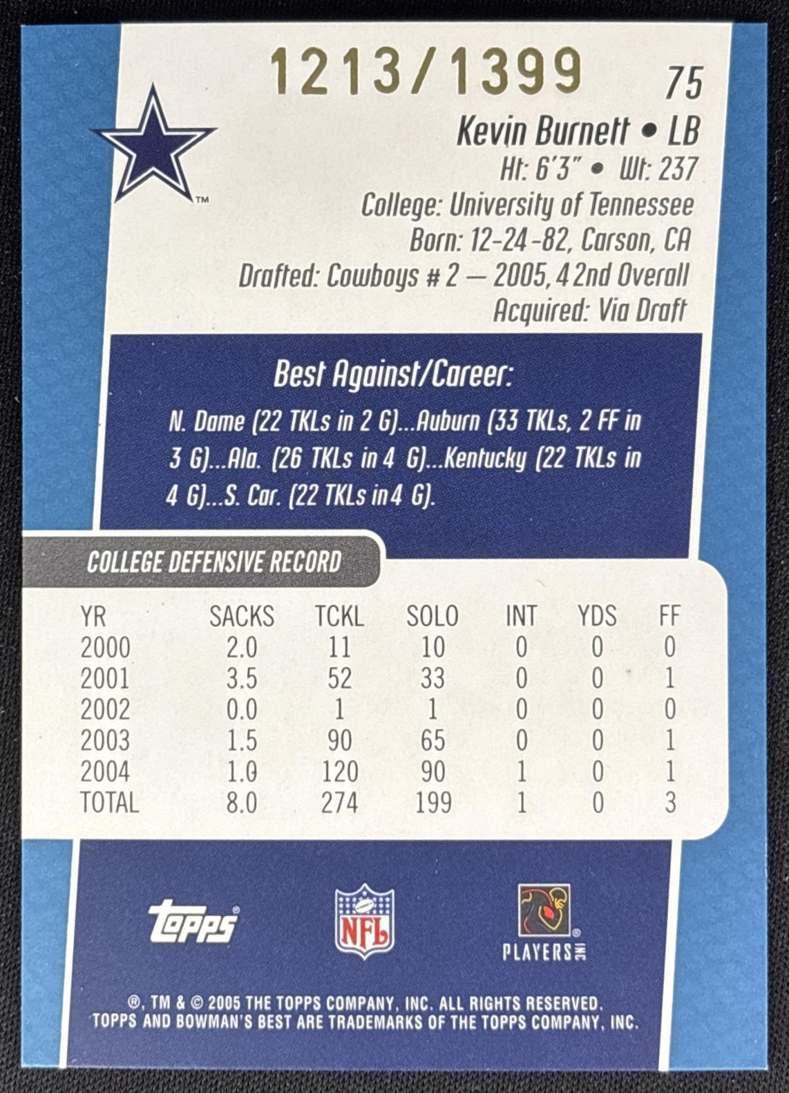 Kevin Burnett 2005 Bowman's Best Blue /1399 Cowboys Sports Trading Cards