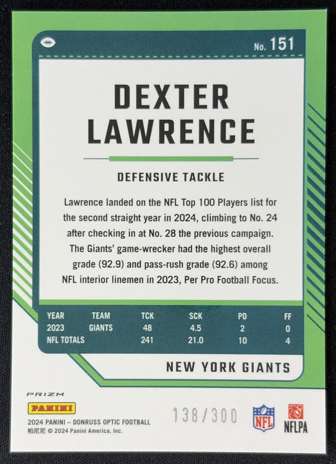 Dexter Lawrence 2024 Panini Donruss Optic Wave /300 Giants Sports Trading Cards