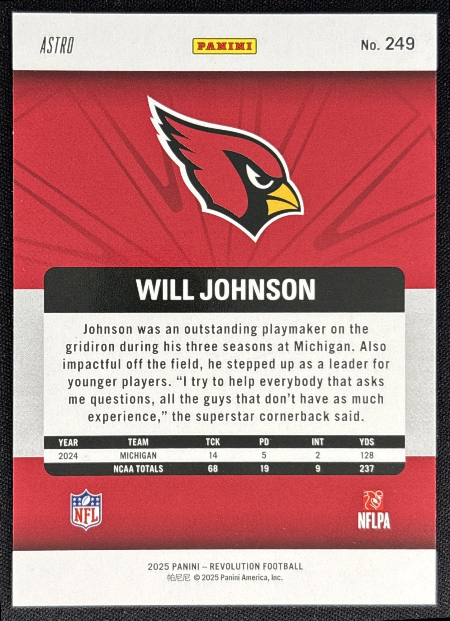 Will Johnson 2025 Panini Revolution Rookies Red Astro Cardinals back