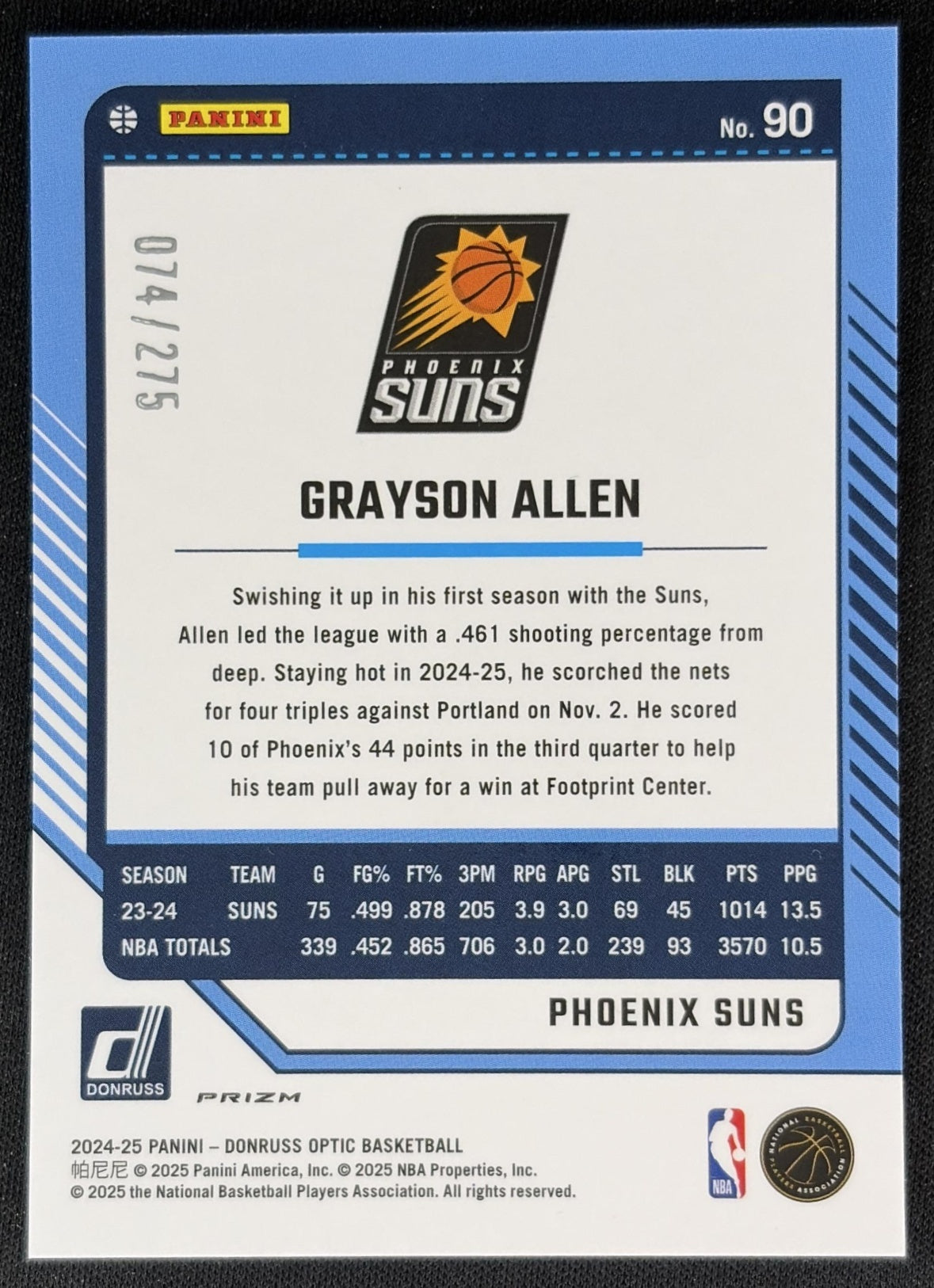 Grayson Allen 2024 Panini Donruss Optic Pink Glitter Prizm /275 Suns back