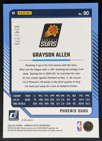 Grayson Allen 2024 Panini Donruss Optic Pink Glitter Prizm /275 Suns back