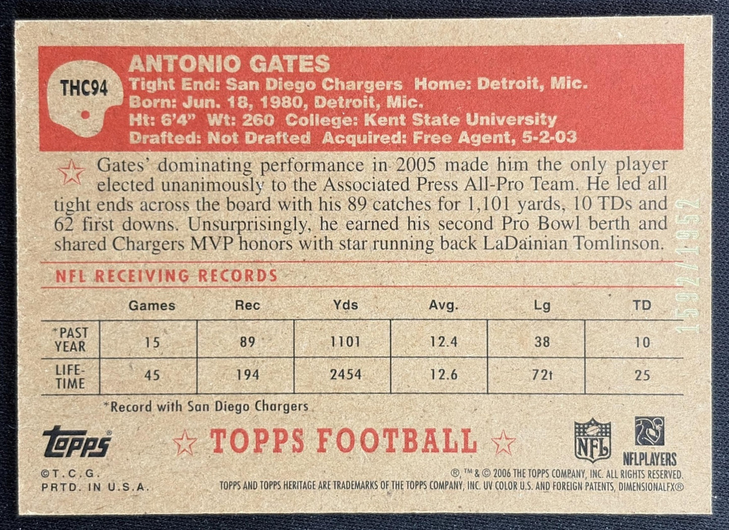 Antonio Gates 2006 Topps Heritage Chrome /1952 Chargers back