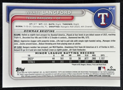 Wyatt Langford 2024 Bowman Mega Box Chrome Prospects Mojo Refractor Rangers back