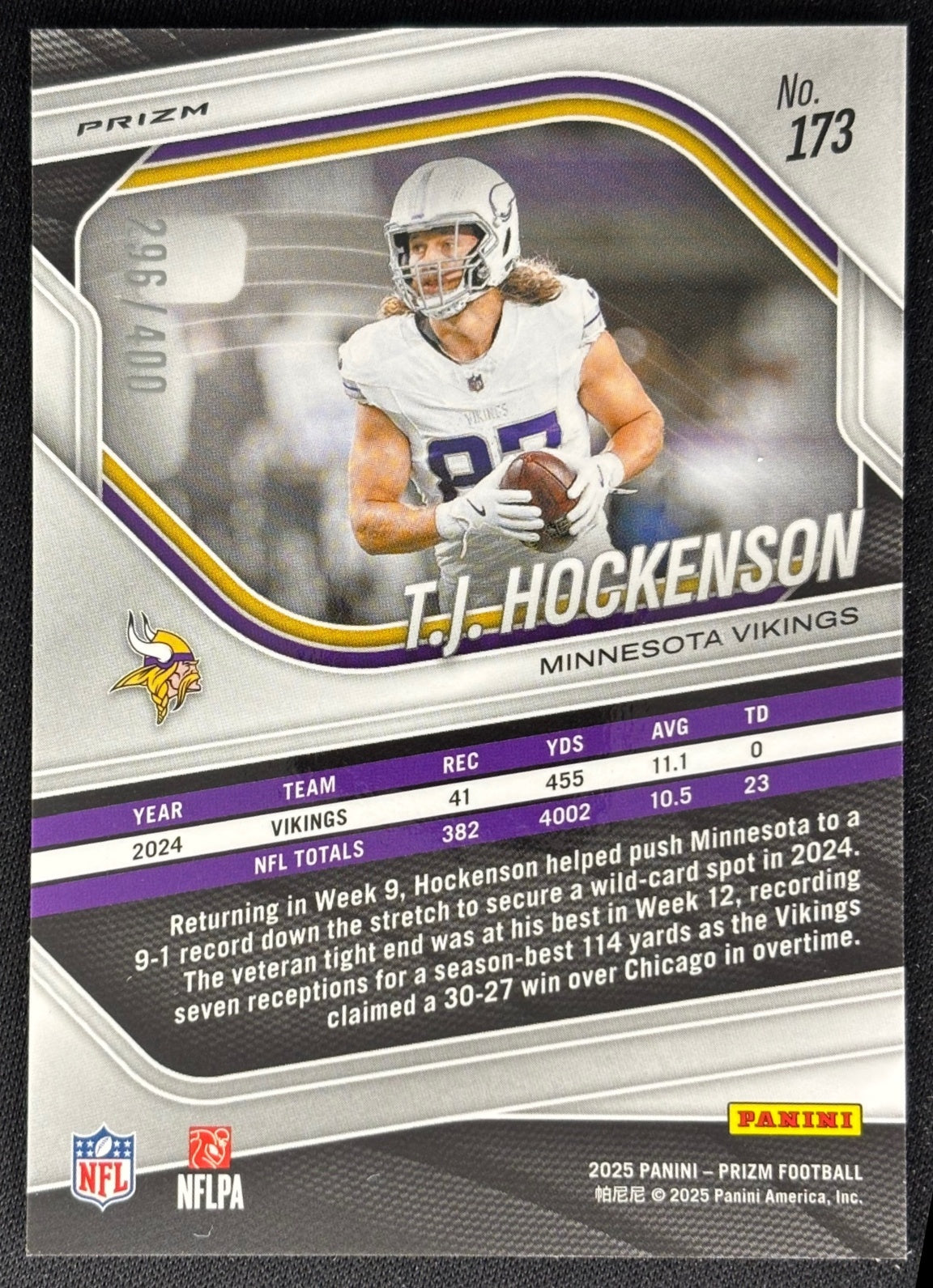 T.J. Hockenson 2023 Prizm Pandora /400 Vikings Sports Trading Cards