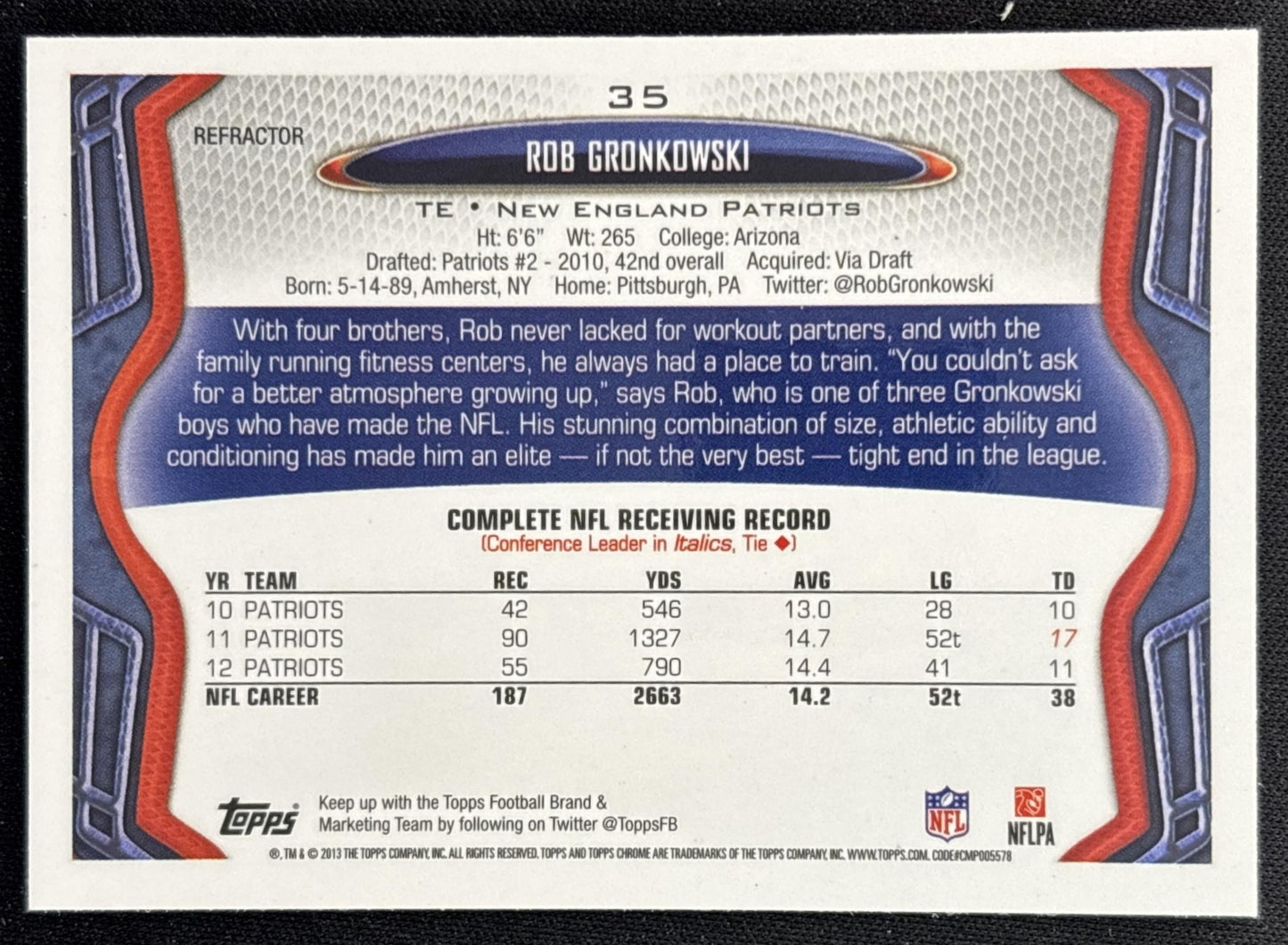 Rob Gronkowski 2013 Topps Chrome Xfractors Patriots back