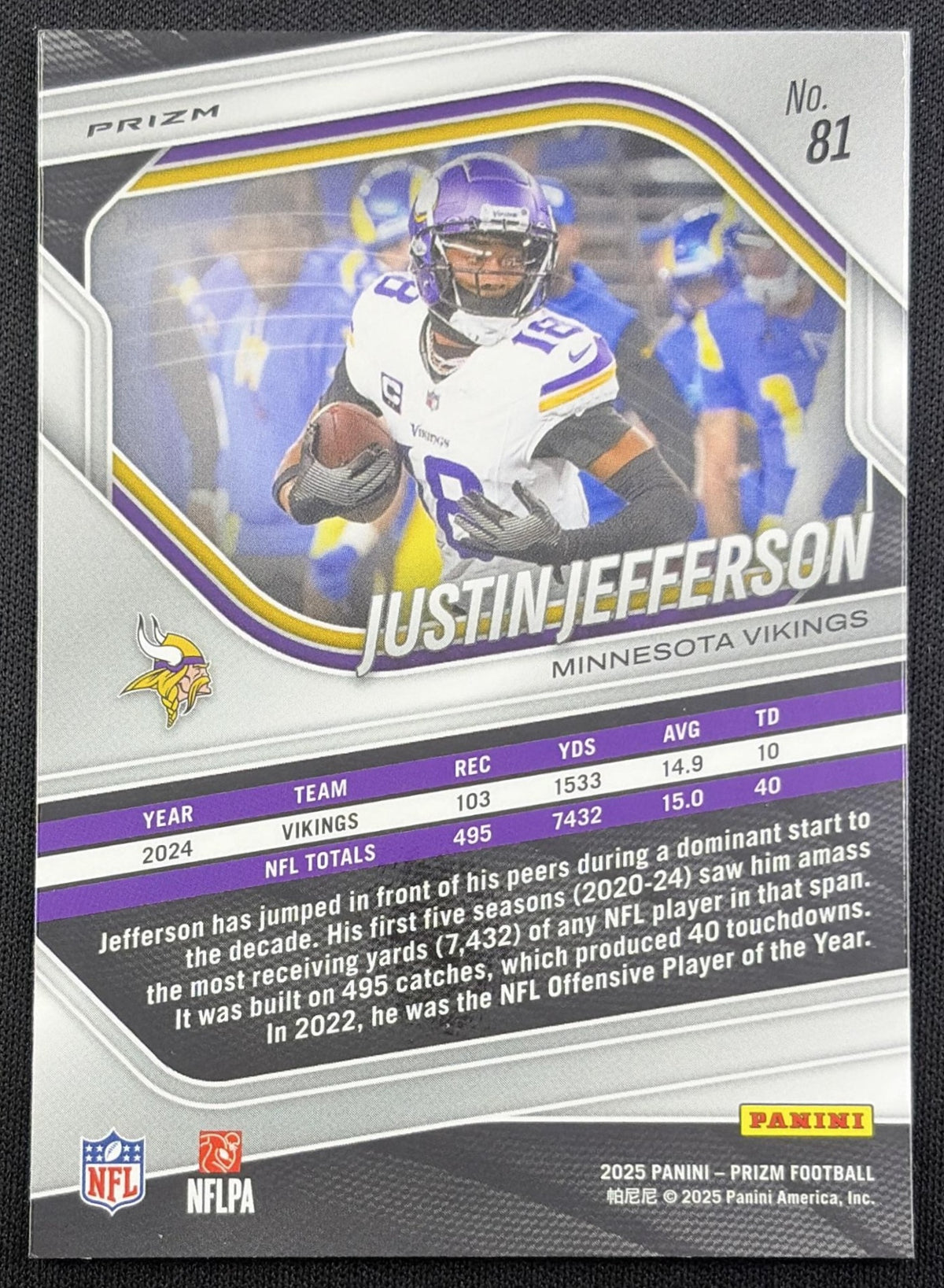Justin Jefferson 2025 Panini Prizm No Huddle Vikings Minnesota Vikings
