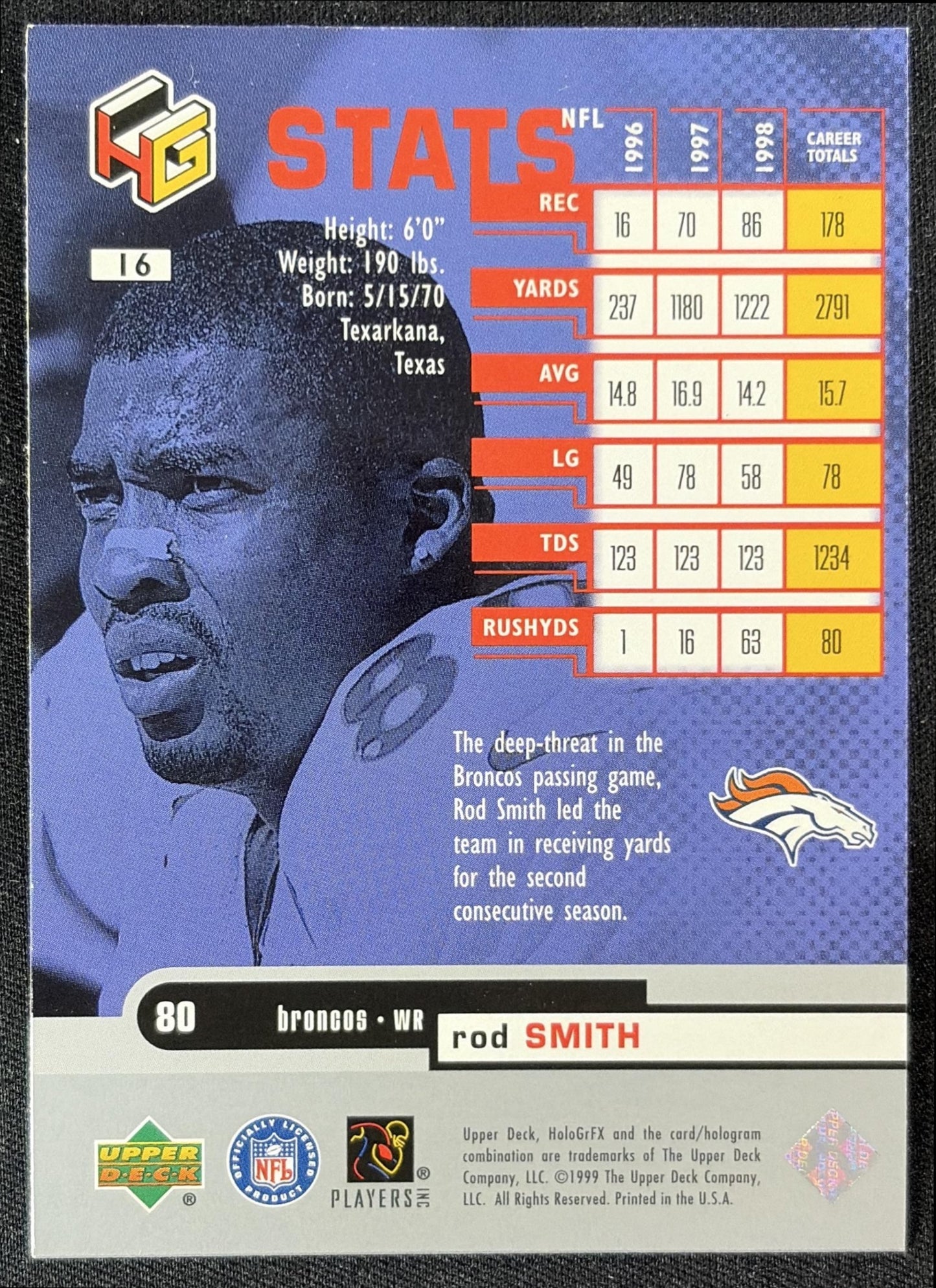 Rod Smith 1999 Upper Deck HoloGrFX Broncos