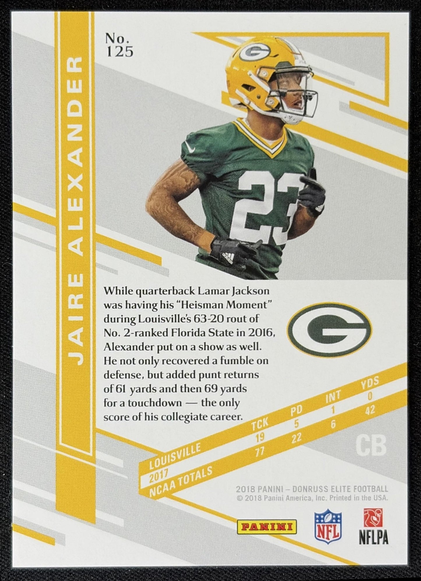 Jaire Alexander 2018 Panini Donruss Elite /699 Packers