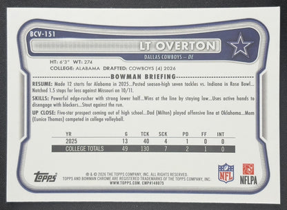 LT Overton 2026 Bowman Chrome NFL Geometric Refractor Cowboys