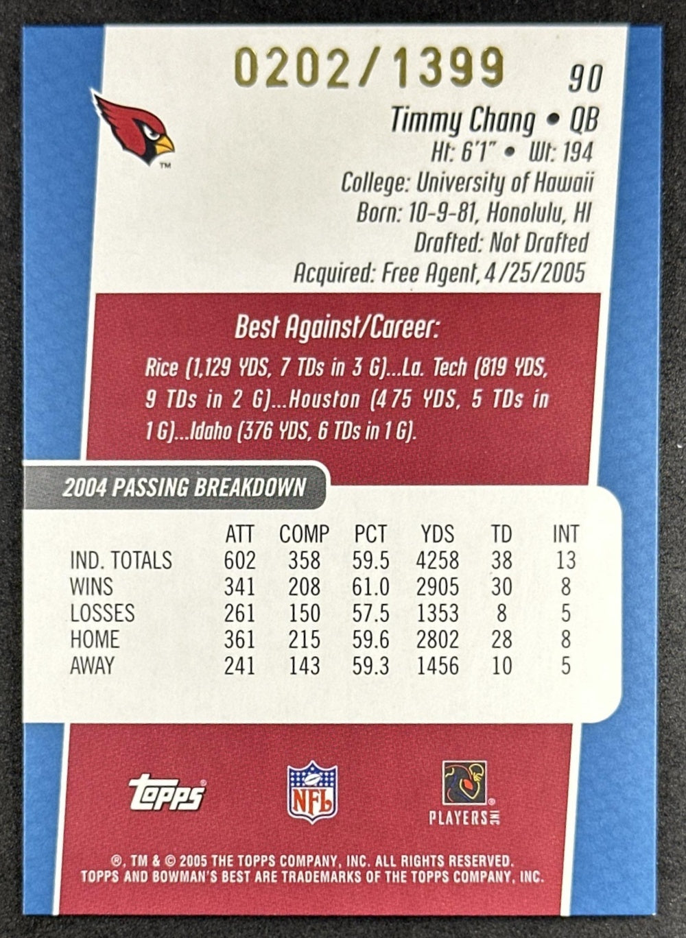 Timmy Chang 2005 Bowman's Best Blue /1399 Cardinals Sports Trading Cards