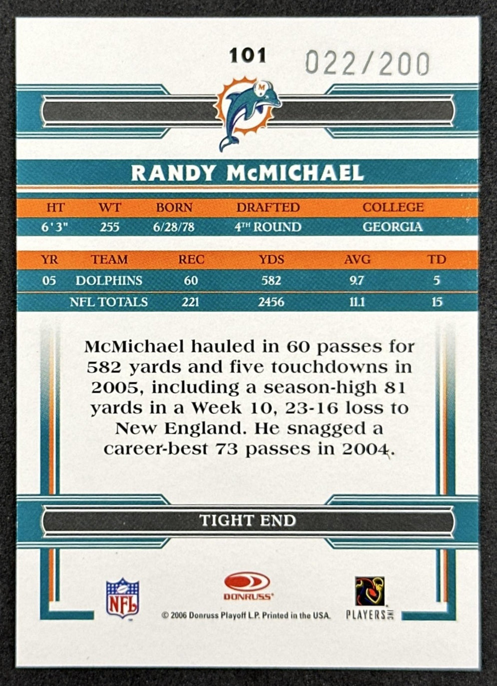 Randy McMichael 2006 Donruss Threads Retail Blue /200 Dolphins back