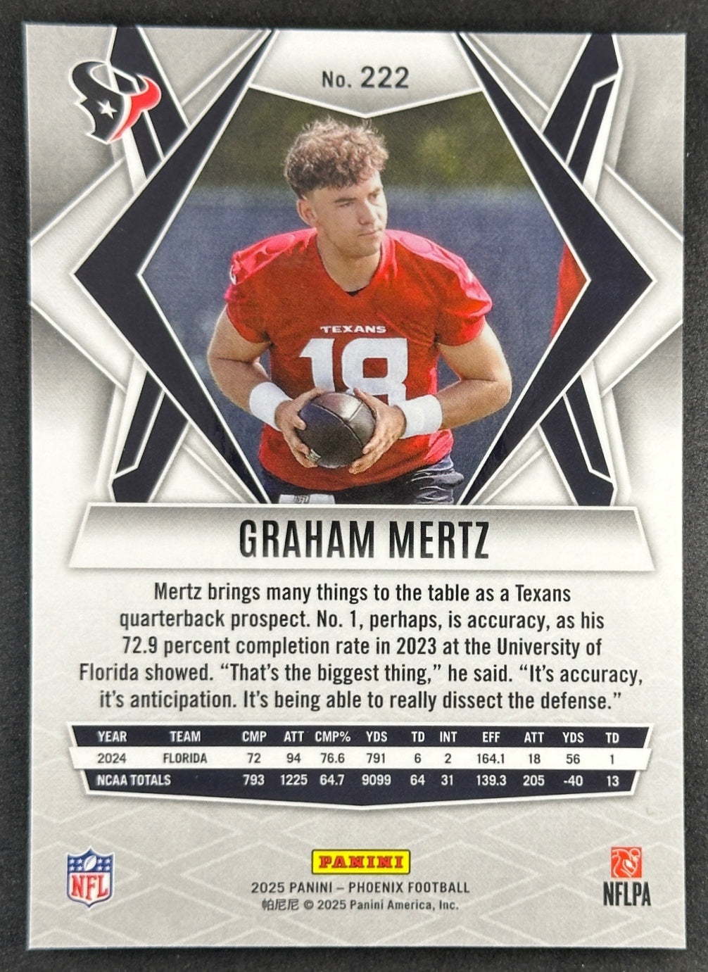 Graham Mertz 2025 Panini Phoenix Texans Sports Trading Cards