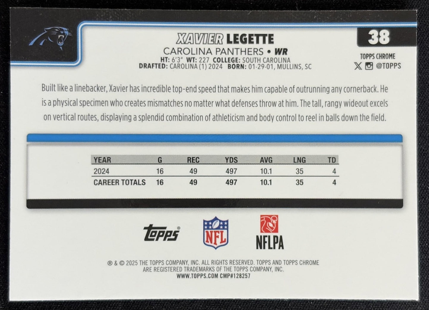 Xavier Legette 2025 Topps Chrome RayWave Refractor Panthers
