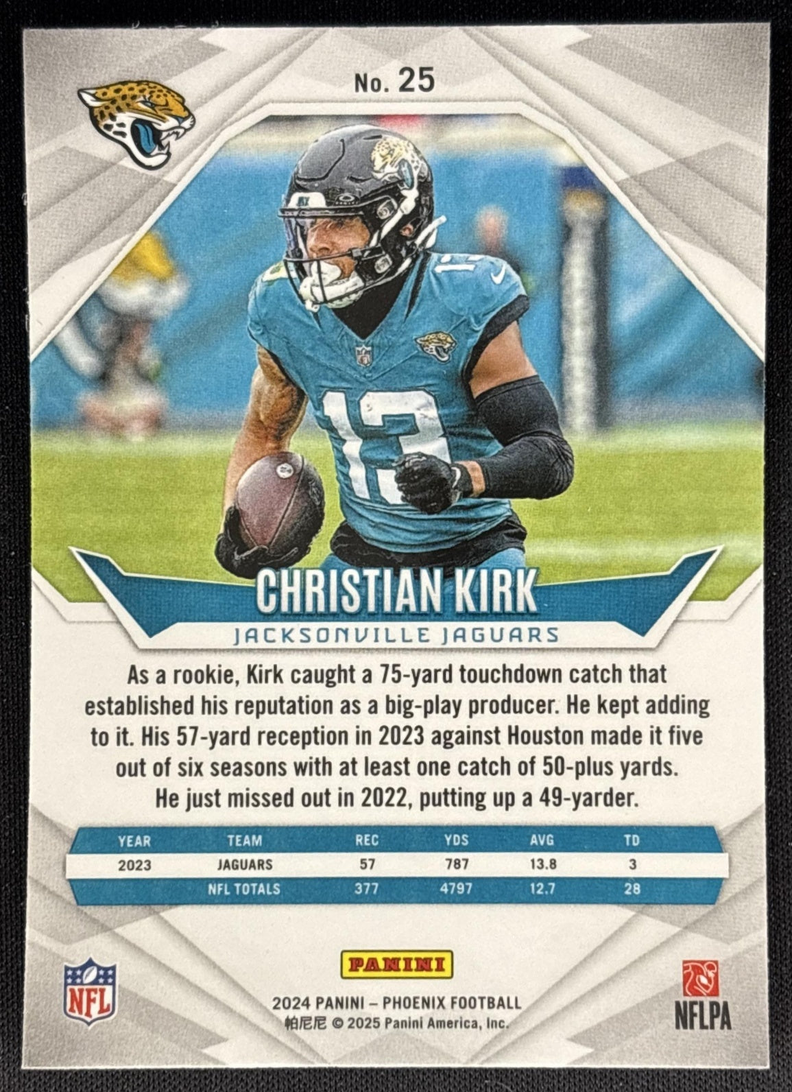 Christian Kirk 2024 Panini Phoenix International Jaguars Sports Trading Card