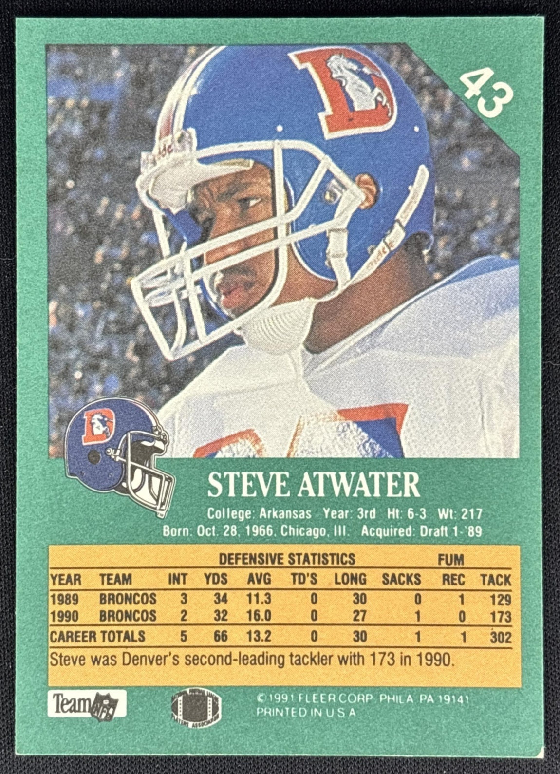 Steve Atwater 1991 Fleer Broncos - Back
