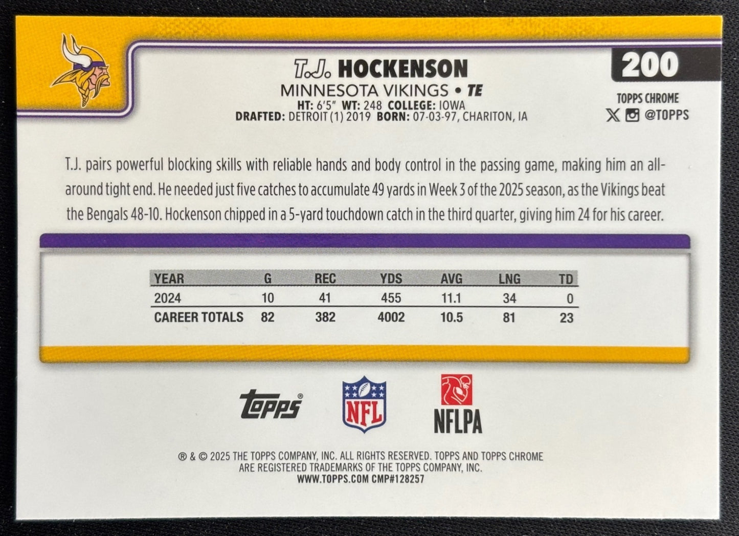 T.J. Hockenson 2025 Topps Chrome Neon Pulse Refractor Vikings Sports Trading Cards