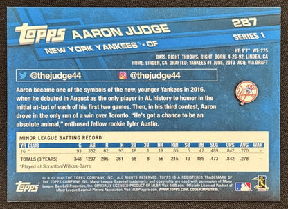 Aaron Judge 2017 Topps Yankees New York Yankees back