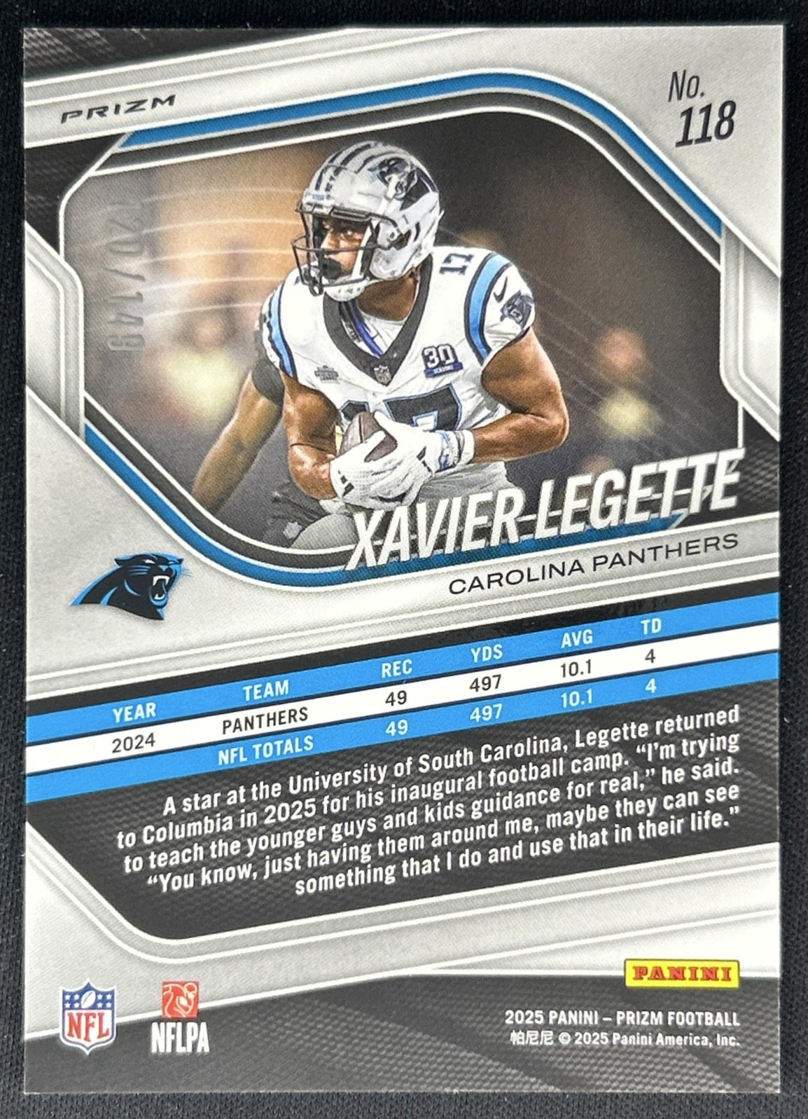 Xavier Legette 2025 Panini Prizm Red Wave /149 Panthers Back