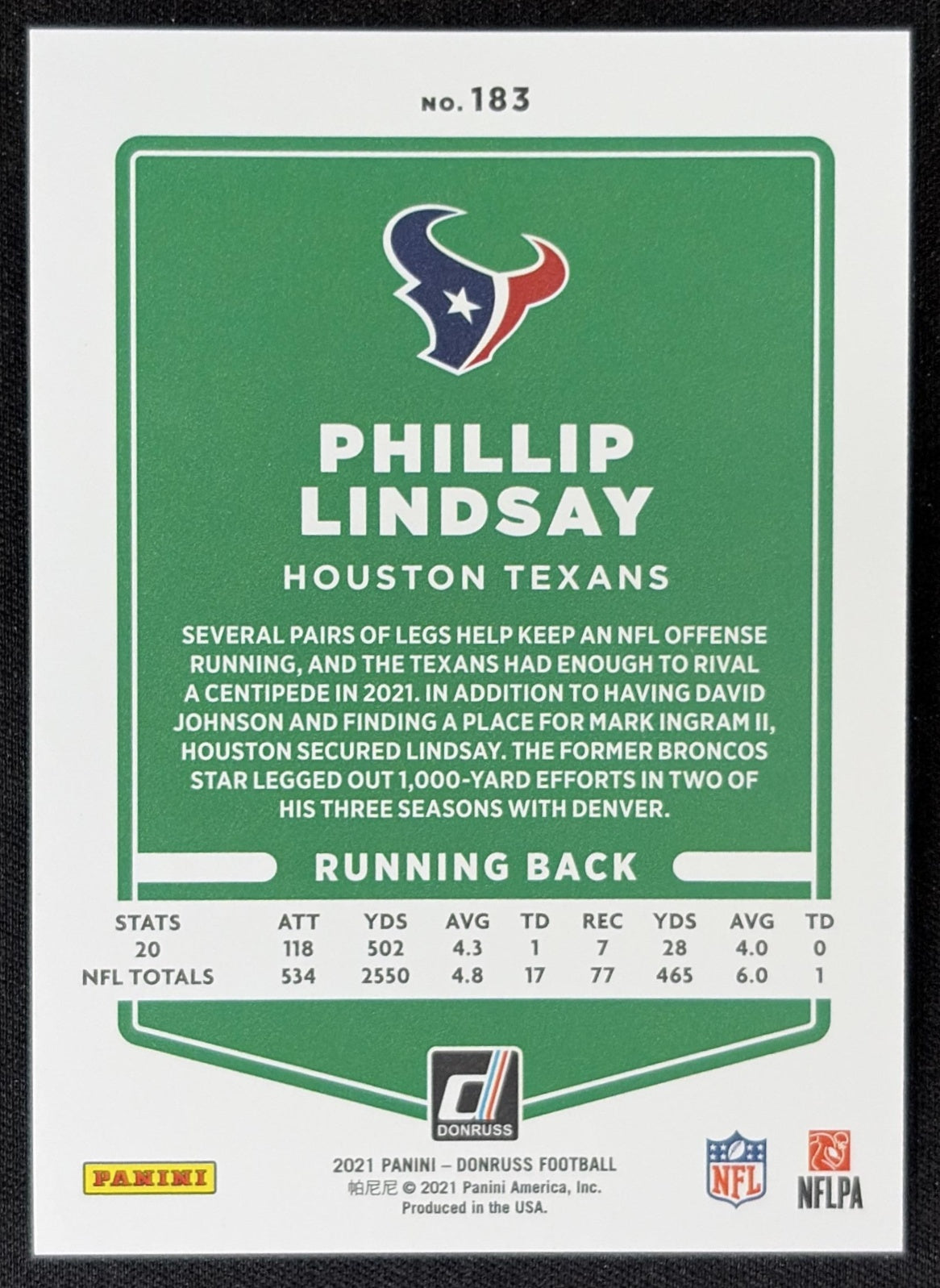 Phillip Lindsay 2021 Panini Donruss Press Proof Premium Texans Sports Trading Card