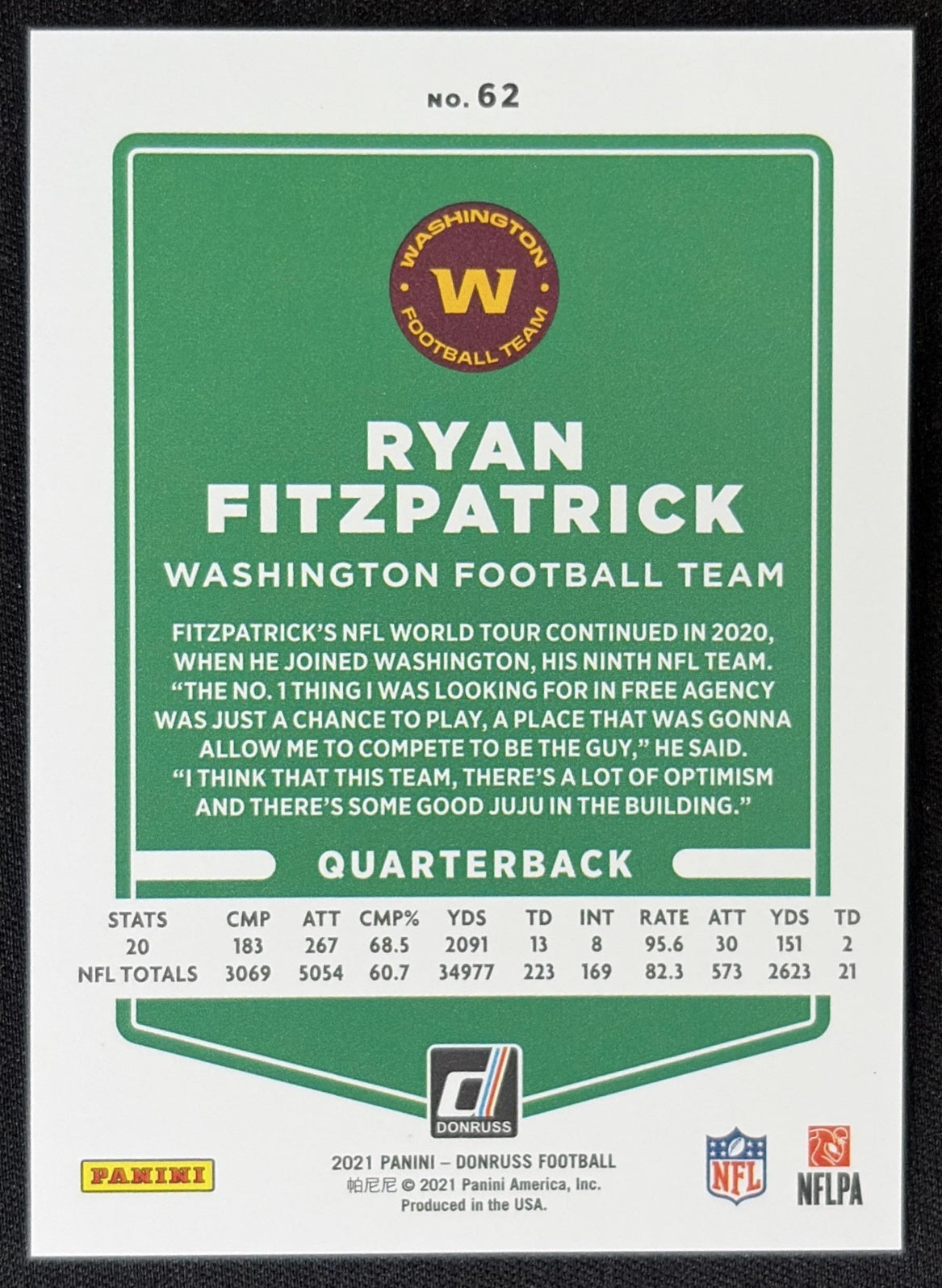 Ryan Fitzpatrick 2021 Panini Donruss Press Proof Premium Commanders