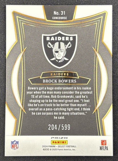 Brock Bowers 2024 Panini Select Concourse Neon Green Prizm Shock /599 Raiders