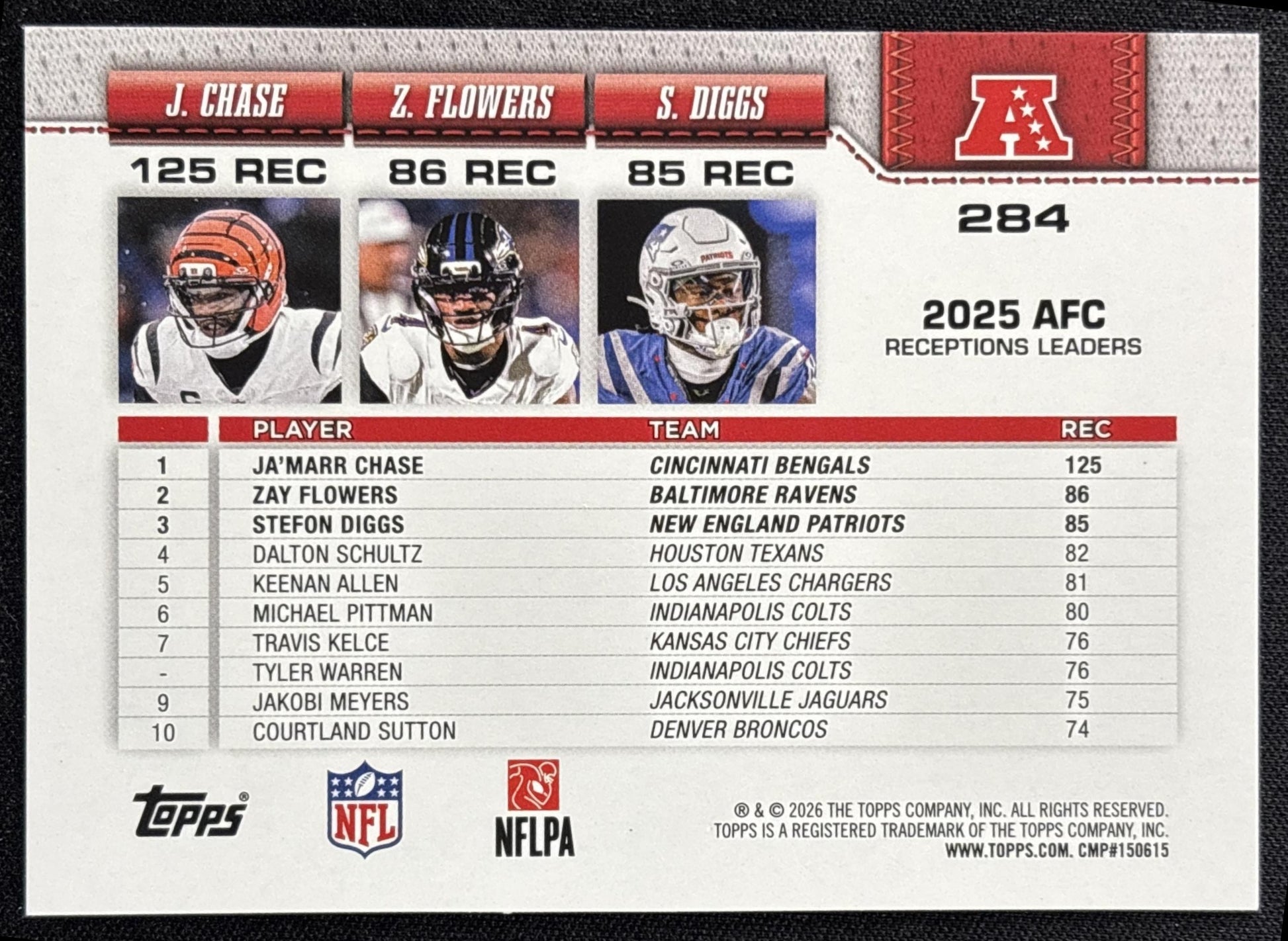 Stefon Diggs Ja'Marr Chase Zay Flowers 2026 Topps Football Leather Foil