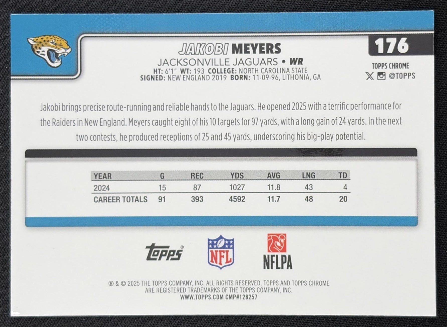 Jakobi Meyers 2025 Topps Chrome Purple Wave Refractor /75 Jaguars