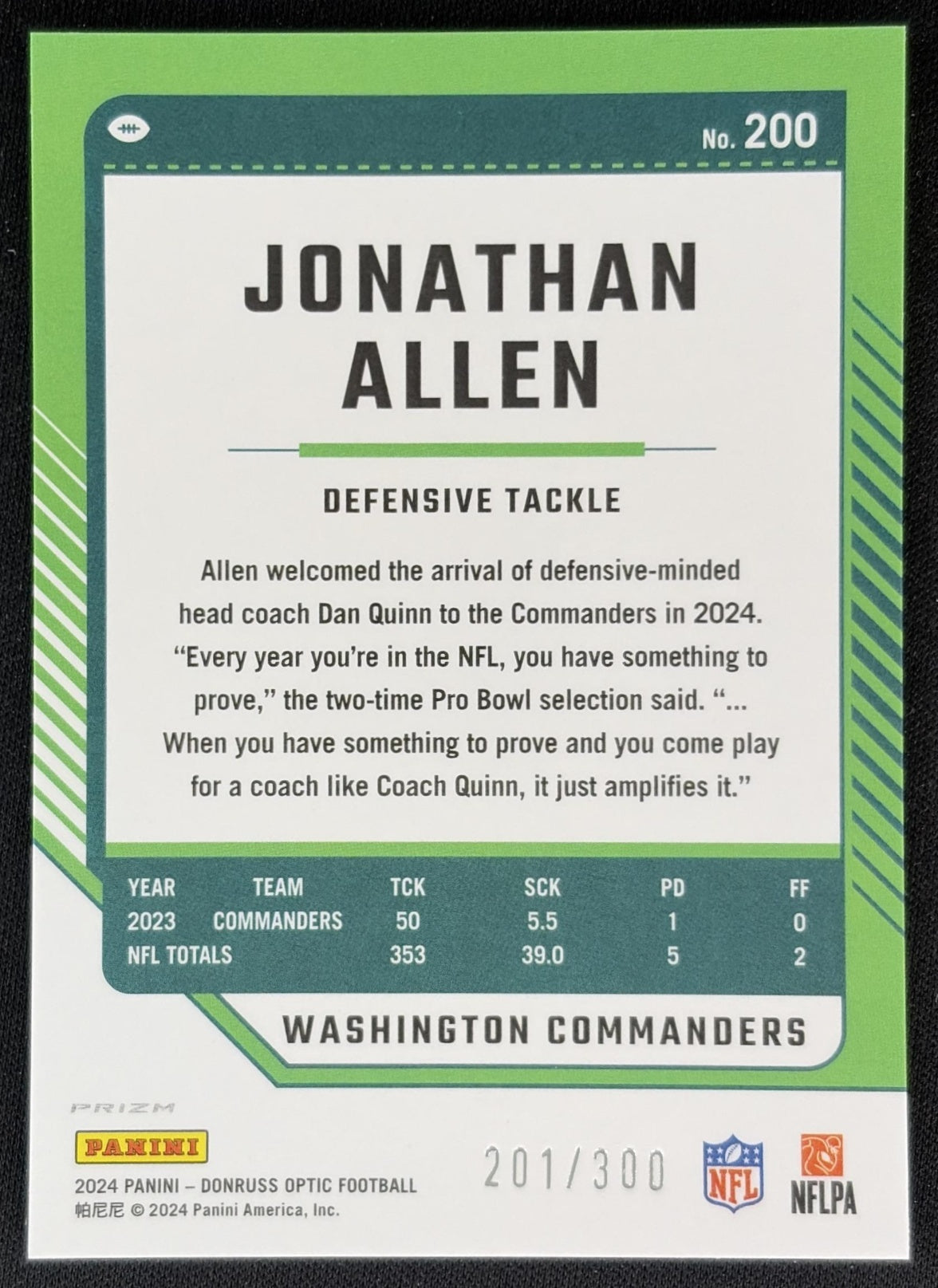 Jonathan Allen 2024 Panini Donruss Optic Wave /300 Commanders Back