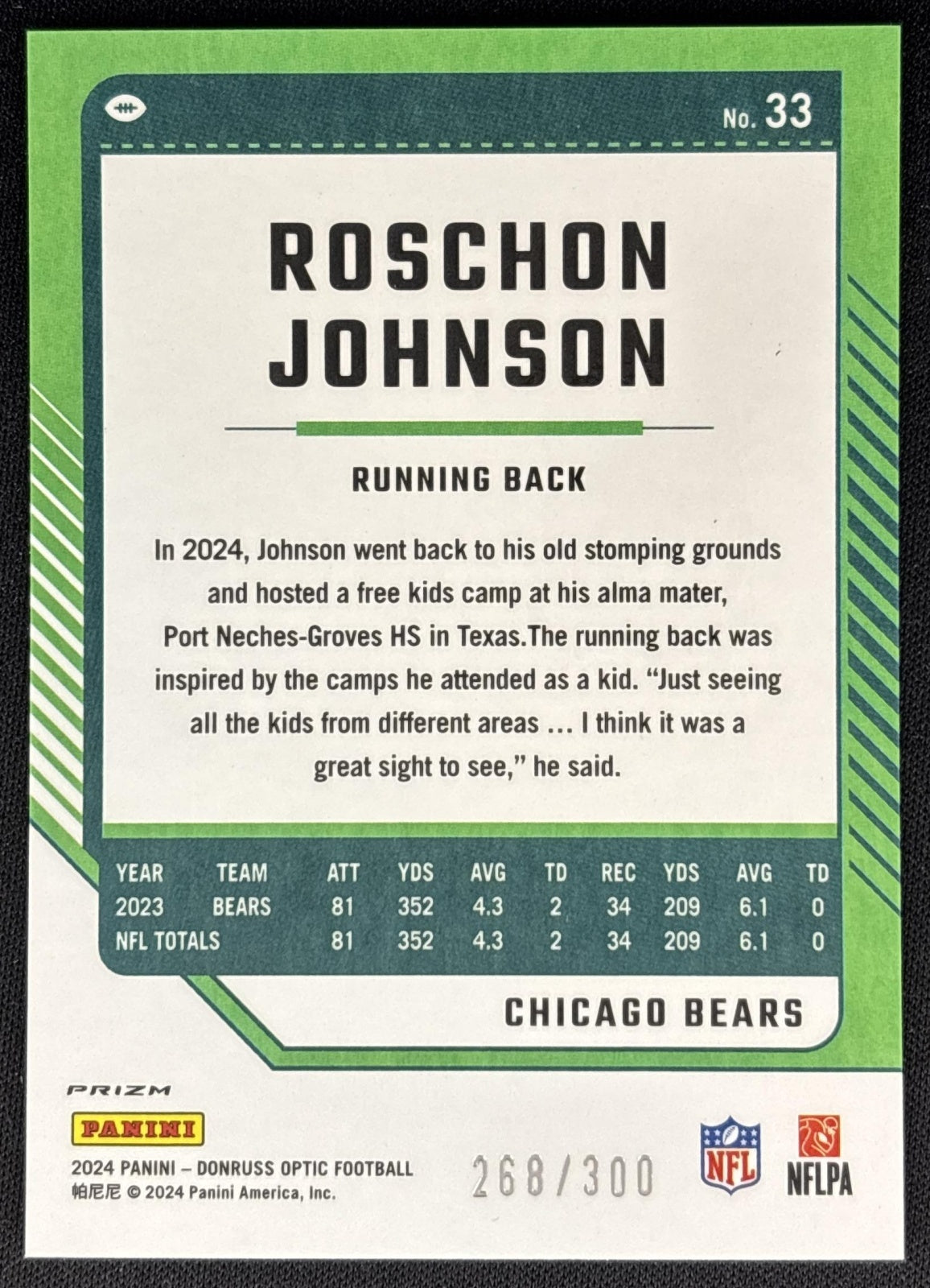 Roschon Johnson 2024 Panini Donruss Optic Wave /300 Bears Sports Trading Cards