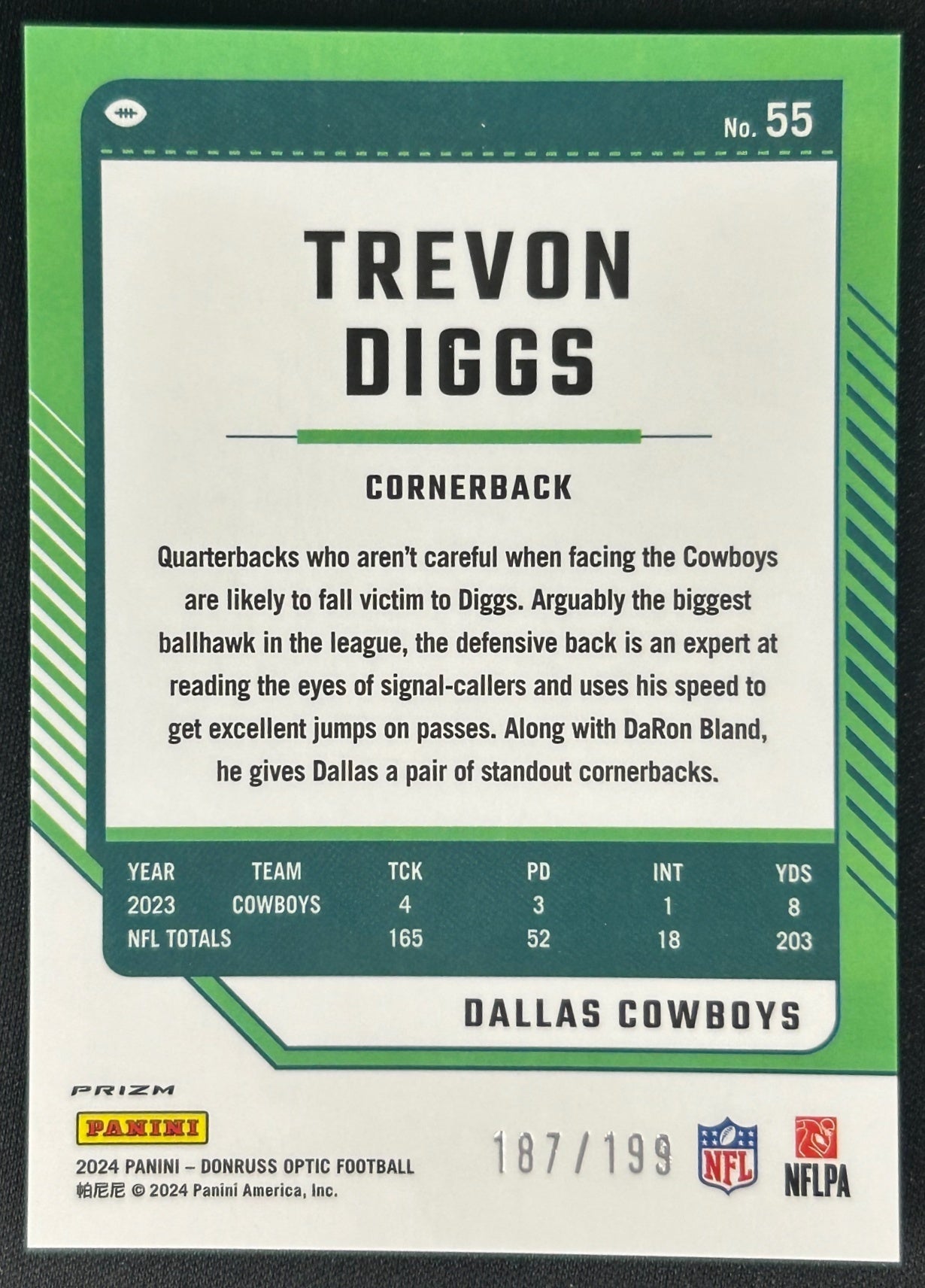 Trevon Diggs 2024 Donruss Optic Blue /199 Cowboys sports trading card (back)