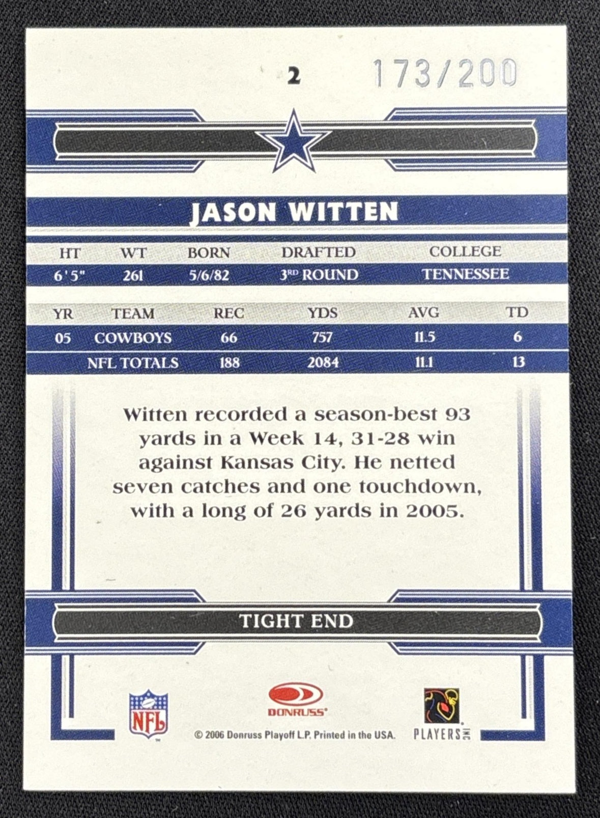 Jason Witten 2006 Donruss Threads Retail Blue /200 Cowboys