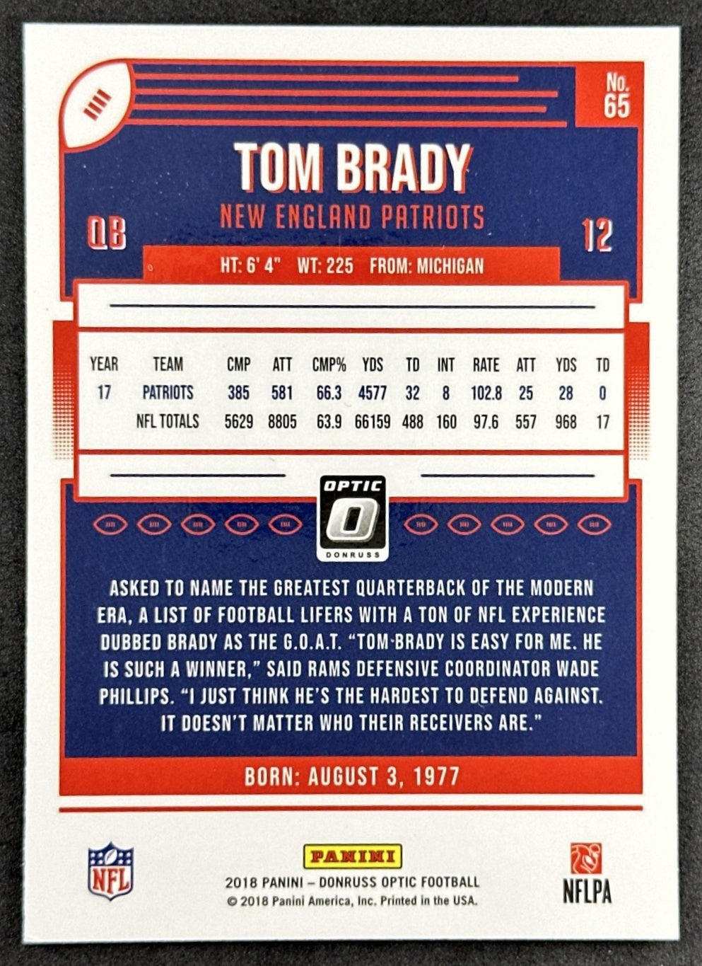 Tom Brady 2018 Panini Donruss Optic Patriots