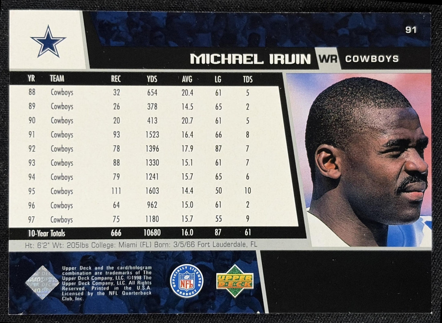 Michael Irvin 1998 Upper Deck Encore Cowboys
