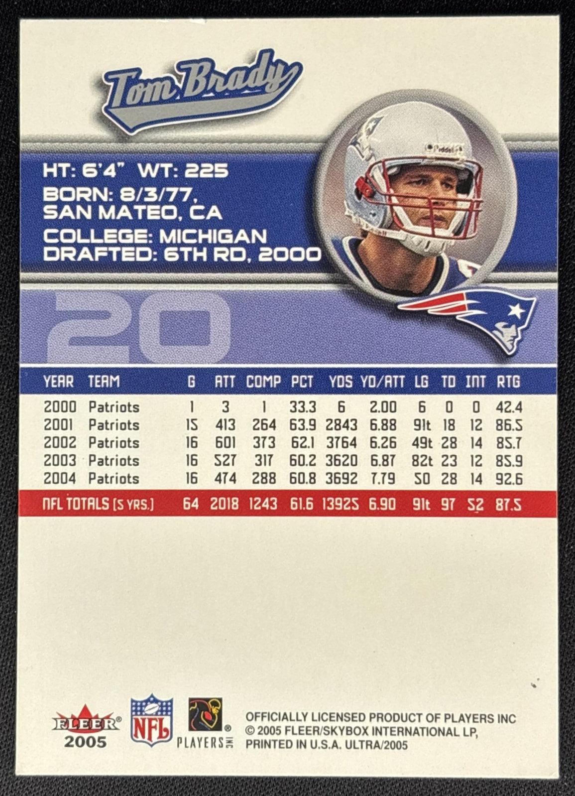 Tom Brady 2005 Fleer Ultra Patriots Sports Trading Cards