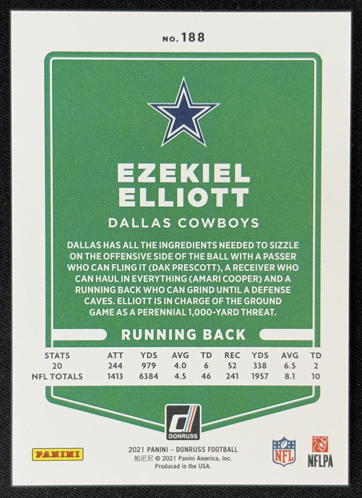 Ezekiel Elliott 2021 Panini Donruss Press Proof Premium Variation Cowboys - Dallas Cowboys