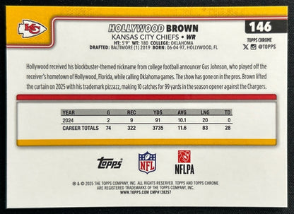 Hollywood Brown 2025 Topps Chrome Chiefs Sports Trading Cards